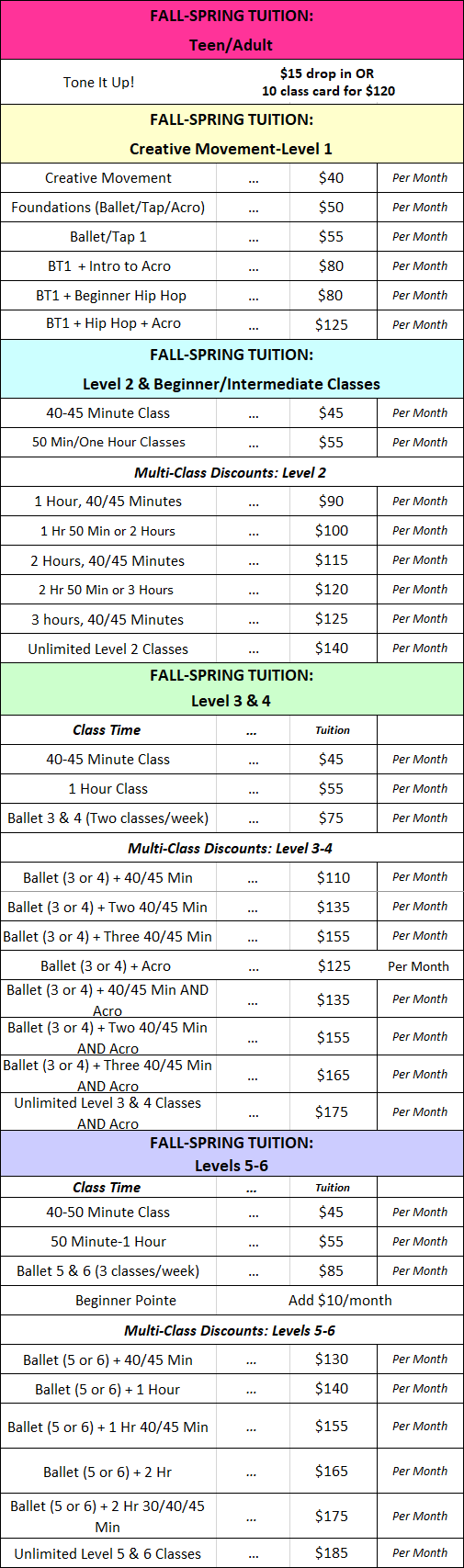 Fall21.Spring22 Tuition