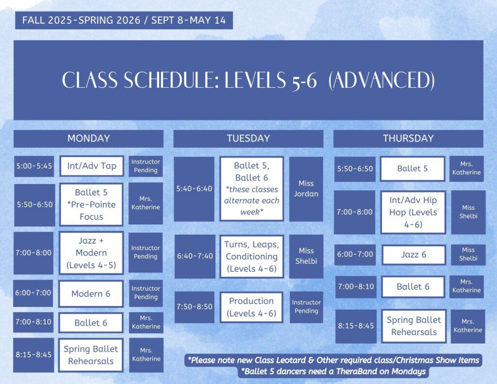 Fall-Spring Levels 5-6