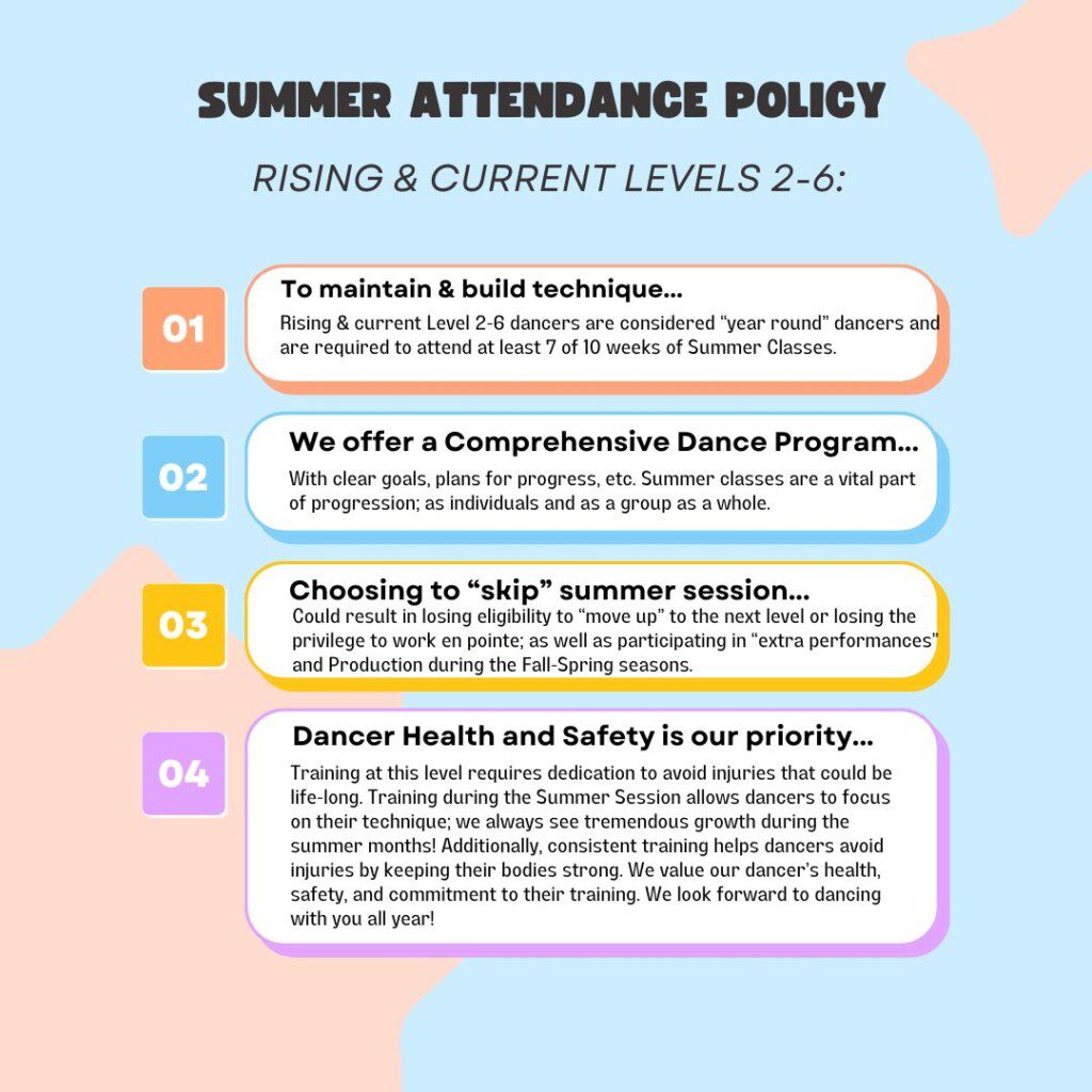 Summer Attendance Levels 2-6