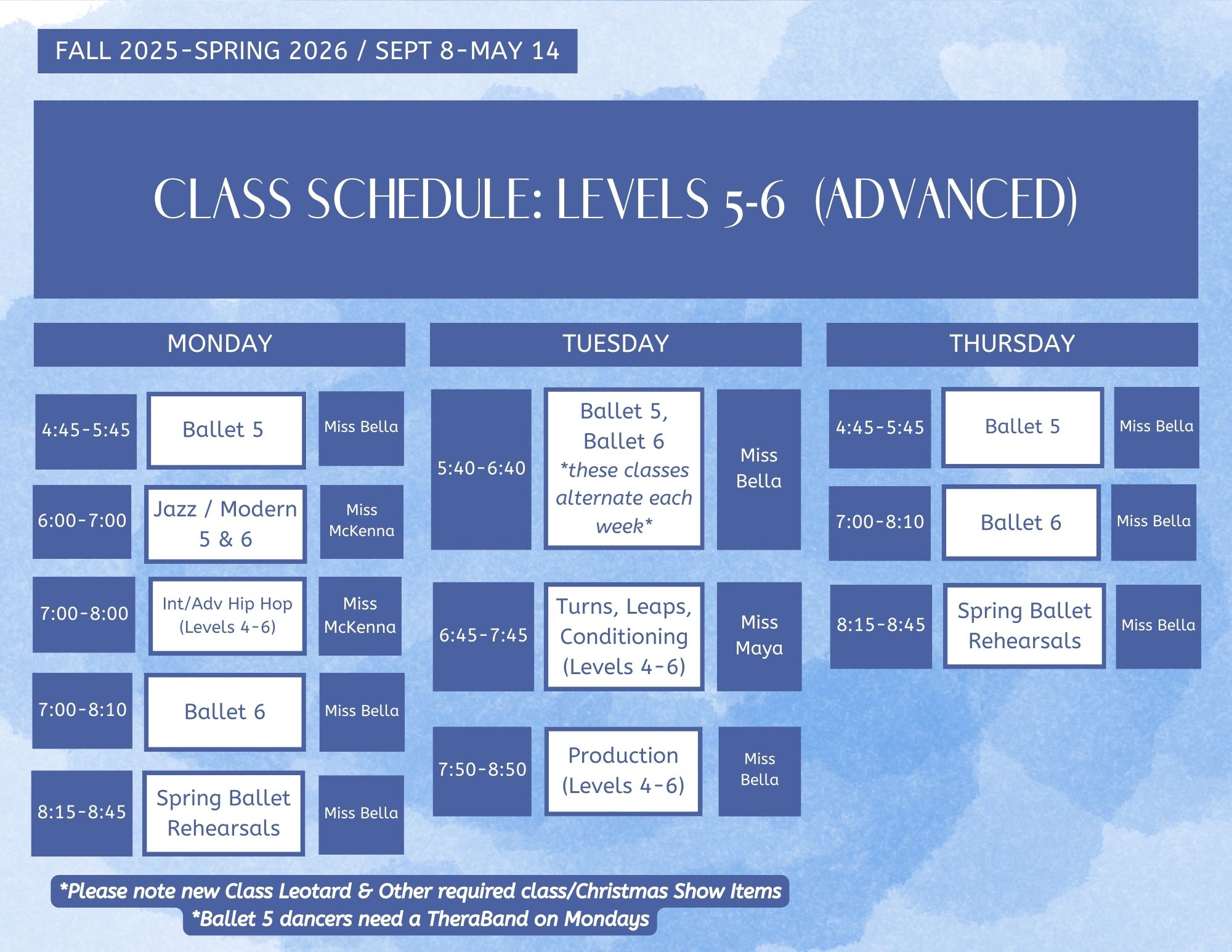 Fall-Spring Levels 5-6